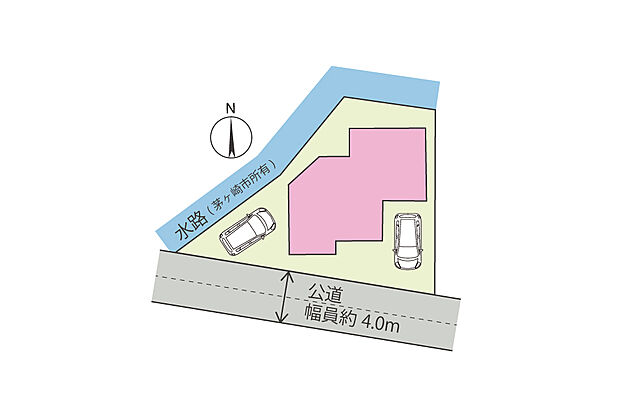 香川駅まで平坦徒歩7分。3方角地の立地で陽当り＆通風良好◎駐車スペース2台あり！