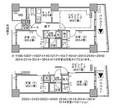物件の間取り