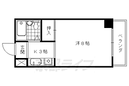 阪急京都本線 大宮駅 徒歩9分