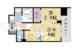 ゼフィランサス西大路 6階