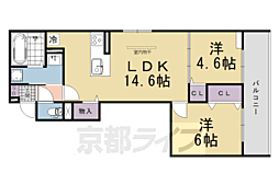 ＧＲＡＭＭ北浜 3階/303