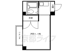 阪急京都本線 大宮駅 徒歩5分