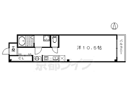 京阪本線 三条駅 徒歩3分