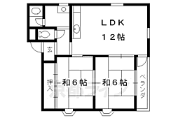 コンフォート稲荷 1階