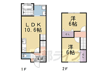 間取り：226078264182