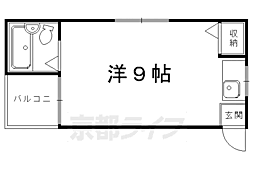 京阪本線 出町柳駅 徒歩25分