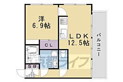 デ・エストレージャス 1LDKの間取図画像