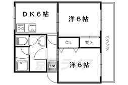 京阪本線 神宮丸太町駅 徒歩8分