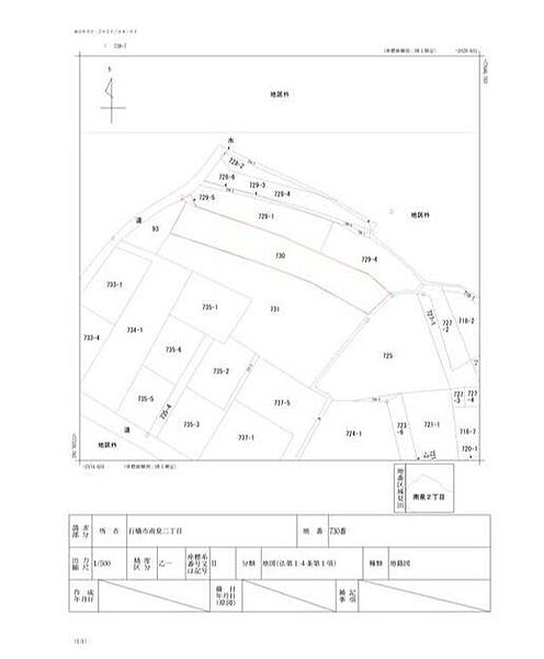 字図