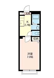 カサ・ブランダ 1階1Kの間取り