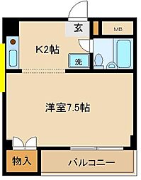 山陽電鉄本線 山陽姫路駅 徒歩15分