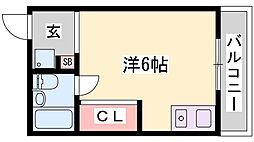 山陽電鉄本線 山陽姫路駅 徒歩30分