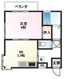 シャトリエI 1階/201