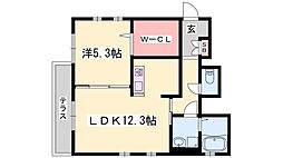山陽電鉄本線 山陽姫路駅 徒歩30分