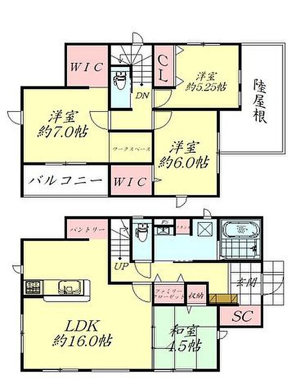 間取図（平面図）