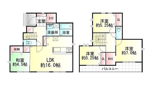 間取図（平面図）