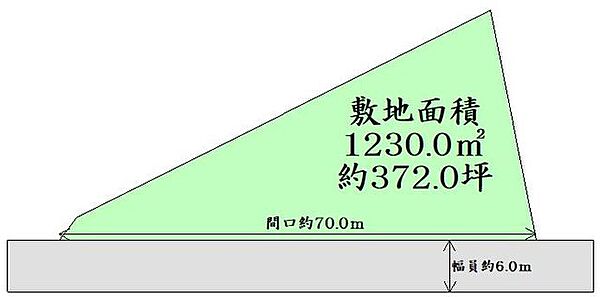 区画図：304000341434