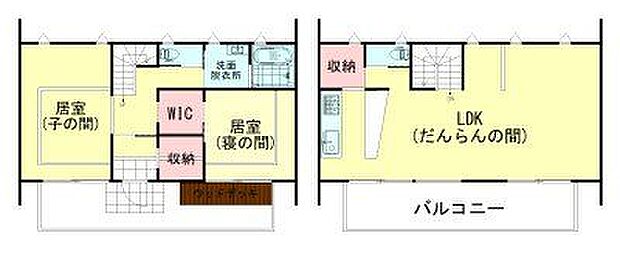 間取図（平面図）
