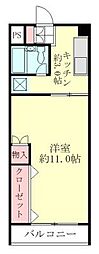 GSハイム河原町