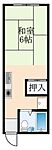 堺市東区菩提町5丁 2階建 築56年のイメージ