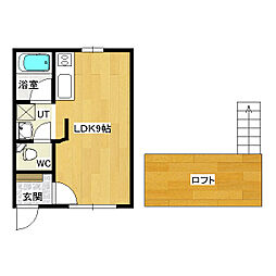 JR石北本線 北見駅 徒歩18分