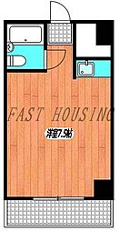 東京メトロ千代田線 表参道駅 徒歩7分の賃貸マンション 6階ワンルームの間取り