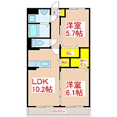 物件の間取り