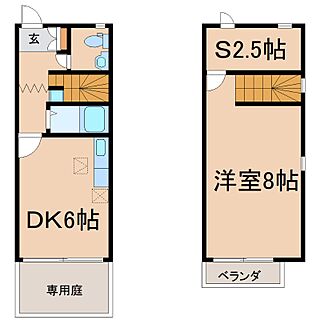 間取り：246006890148