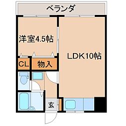 イペリアルコート寿 1LDKの間取図画像