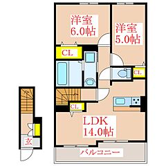 物件の間取り