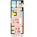 Flanz3階6.3万円