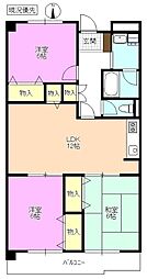 古舎Tsukama 3LDKの間取図画像
