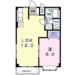 りんごの家B 1LDKの間取図画像