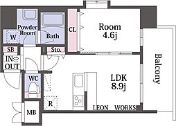 ルフォンプログレ南森町 5階1LDKの間取り