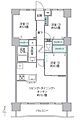 パルロイヤル北千住8階7,880万円