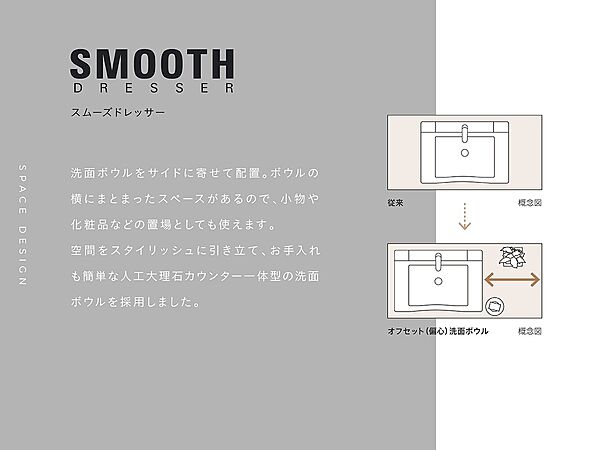 小物等の置き場にも困らない「スムースドレッサー」を採用しています。