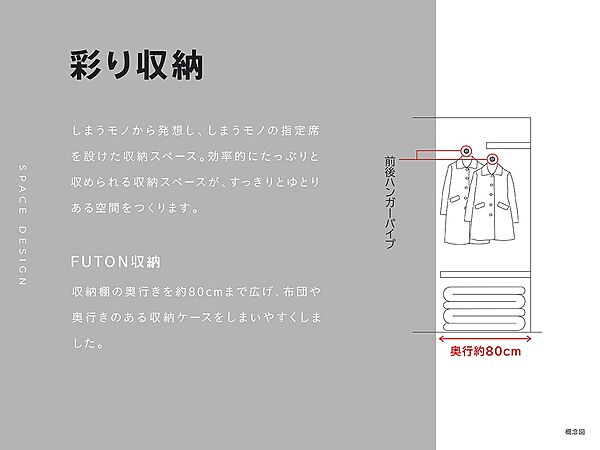 収納