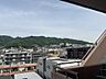 その他：眺望