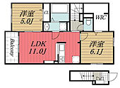 佐倉市王子台3丁目 2階建 新築のイメージ