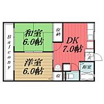 千葉市緑区あすみが丘3丁目 2階建 築32年のイメージ