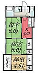 大網白里市北飯塚 1階建 築33年のイメージ
