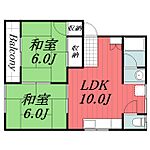 山武郡横芝光町宮川 2階建 築35年のイメージ