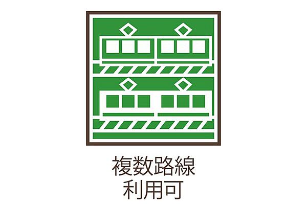 目的地によって複数の駅や路線を使い分けられるため、乗り換えの手間が減り、移動時間を大幅に大幅に短縮。忙しい共働き世帯や学生さんのいるご家庭にゆとりをもたらします。