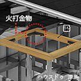 【火打ち金物】床面全体で地震の力を受け止めて耐力壁に平均的に力を伝えることで耐震性を高めています。さらに、梁や桁といった構造材が地震の力で変形することを防ぐため、火打ち金物で補強します。