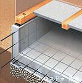 【べた基礎】べた基礎は立ち上がりと底面全体が一体の鉄筋コンクリート造となり、建物荷重を底面全体で地盤に伝えるため、基礎の一部だけが沈む「不同沈下」に対する有効な措置となります。