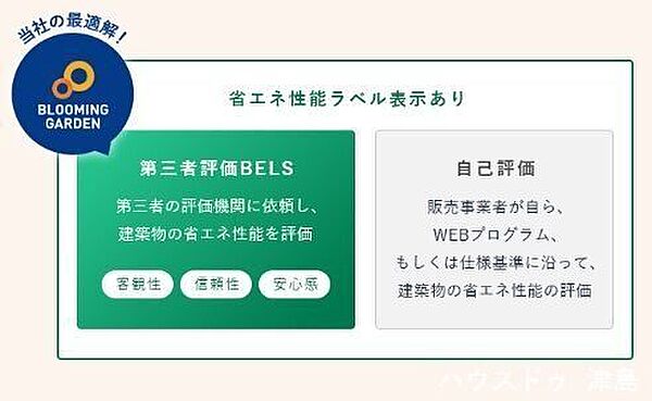 【省エネ性能ラベル表示を全棟第三者評価(BELS)で実施】ブルーミングガーデンではすべての住宅で省エネ性能ラベルの表示を、国が推奨する「第三者評価（BELS）」で行っています。