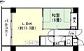 ルシーヌ南熱川5階380万円