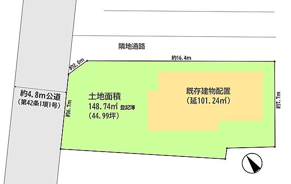 その他を拡大表示