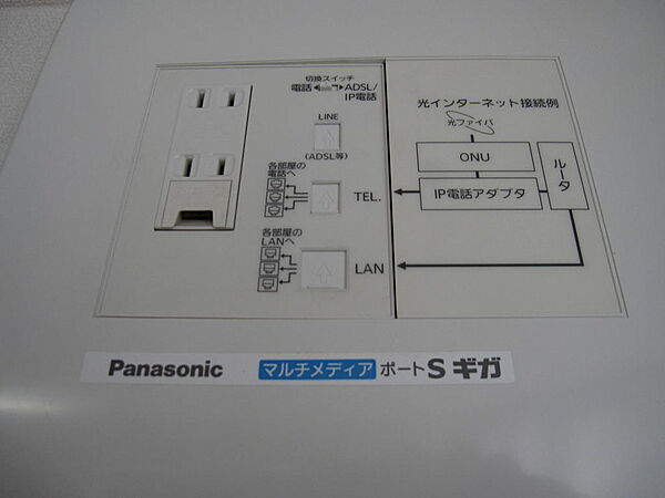 各お部屋にＬＡＮ/映像系（４Ｋ）ＴＥＬ回線２回線あり、事務所などでのご使用にも向いていると思います。（実際に現在2階を事務所として利用されています。）