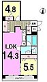 皐月マンション那の川7階1,980万円